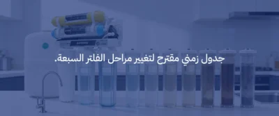 دليل الصيانة: متى يجب تغيير فلاتر المياه لجهاز التحلية الخاص بك؟ 3 تغيير فلاتر المياه
