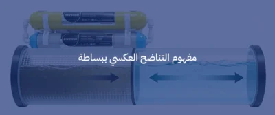 ما هي تقنية التناضح العكسي (RO) وكيف تعمل في أجهزة التحلية؟ 2 تقنية التناضح العكسي